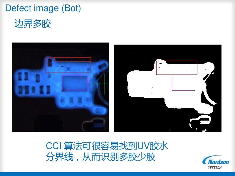 包封膠解決方案