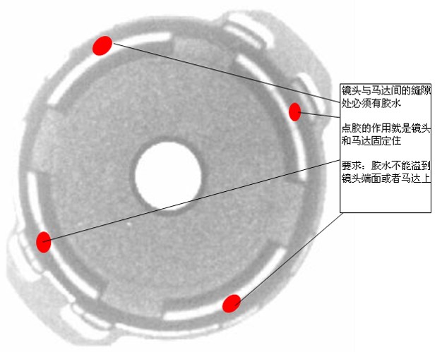 攝像頭模組點(diǎn)膠解決方案